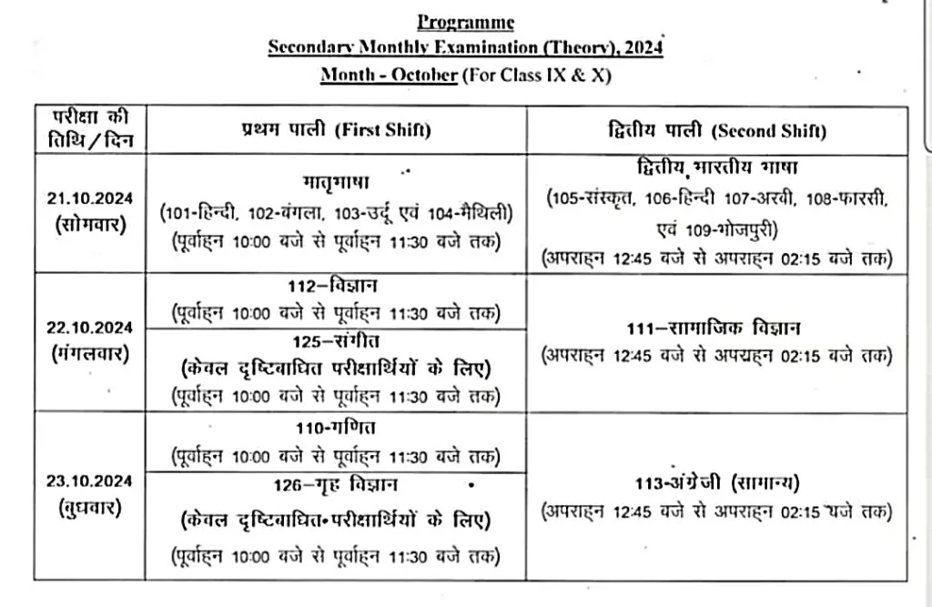 Bihar Board 9th 10th October Monthly Exam Date 2024