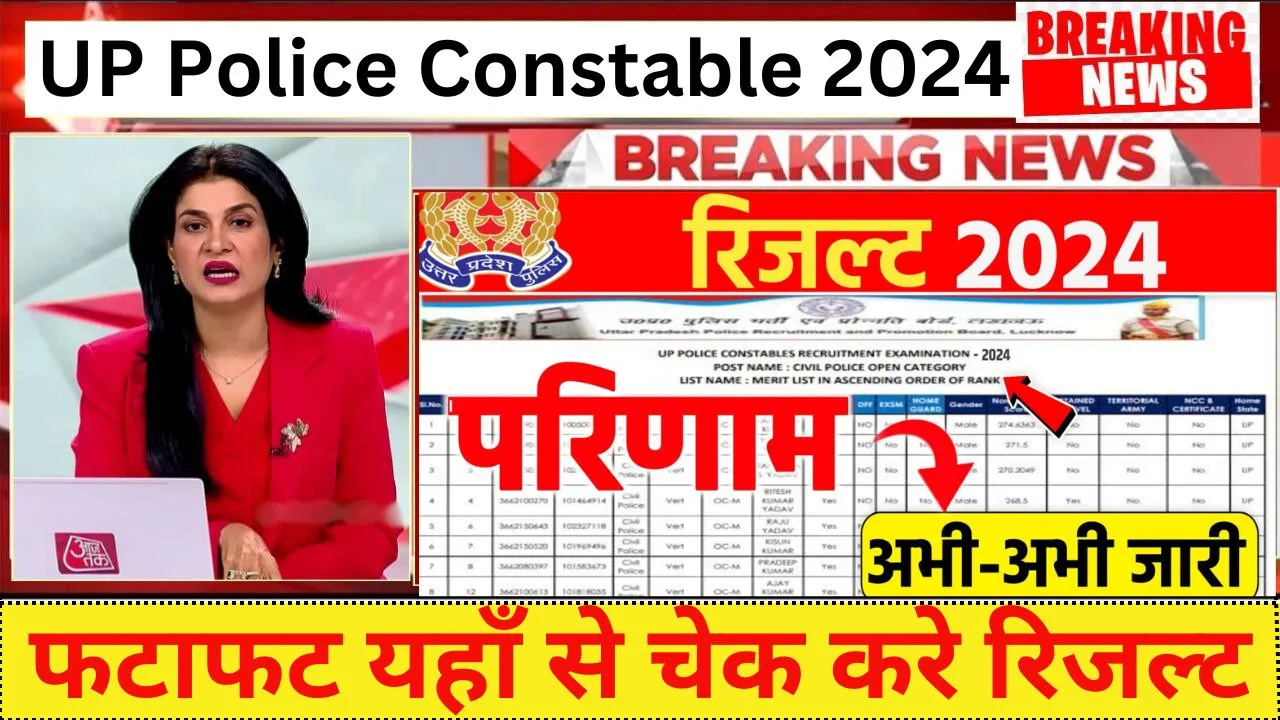 UP Police Constable Result 2024